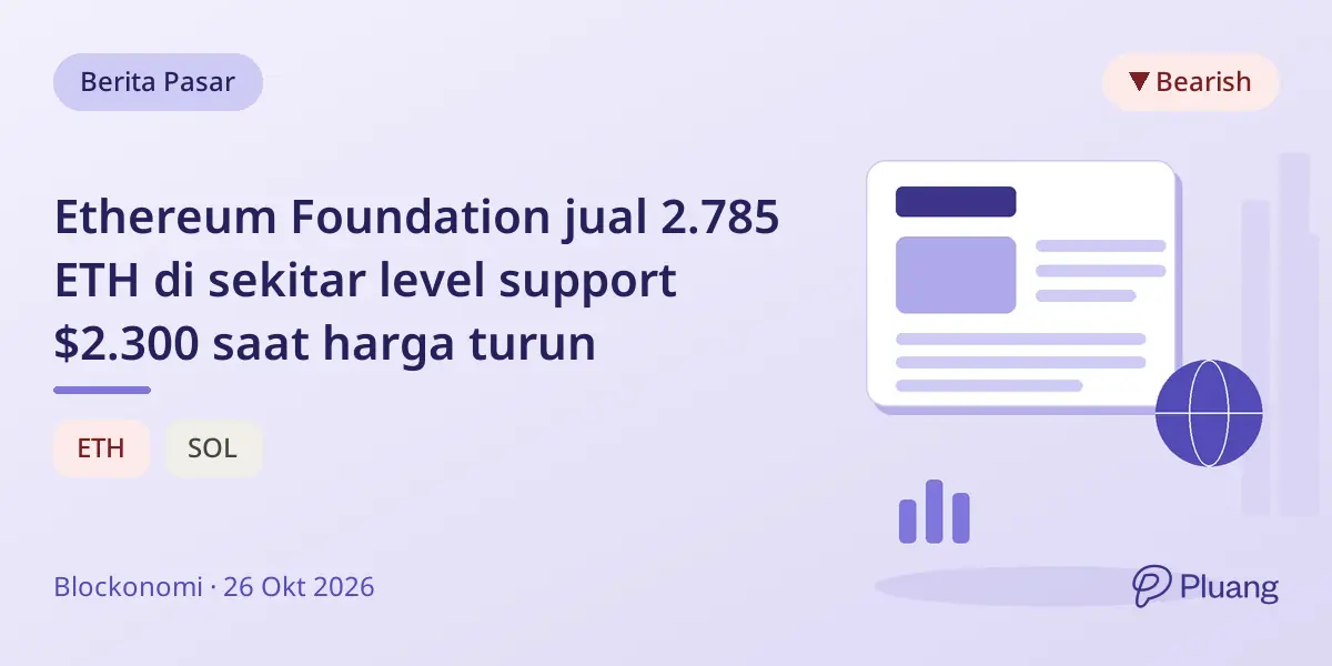 Ethereum Foundation jual 2.785 ETH di sekitar level support $2.300 saat harga turun