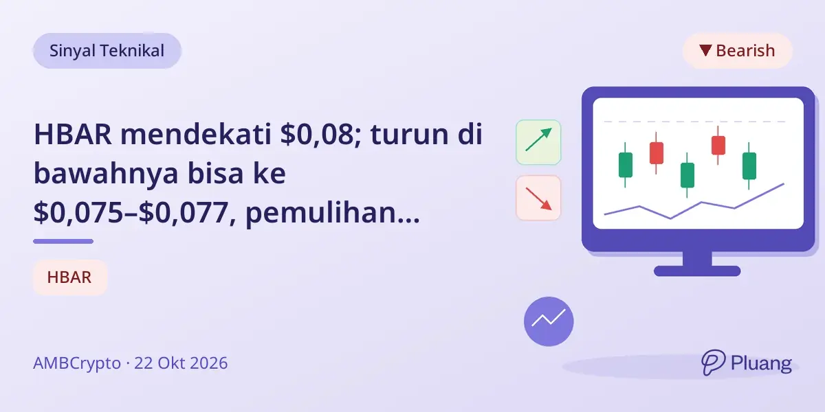 HBAR mendekati $0,08; turun di bawahnya bisa ke $0,075–$0,077, pemulihan butuh bertahan di $0,084–$0,085.