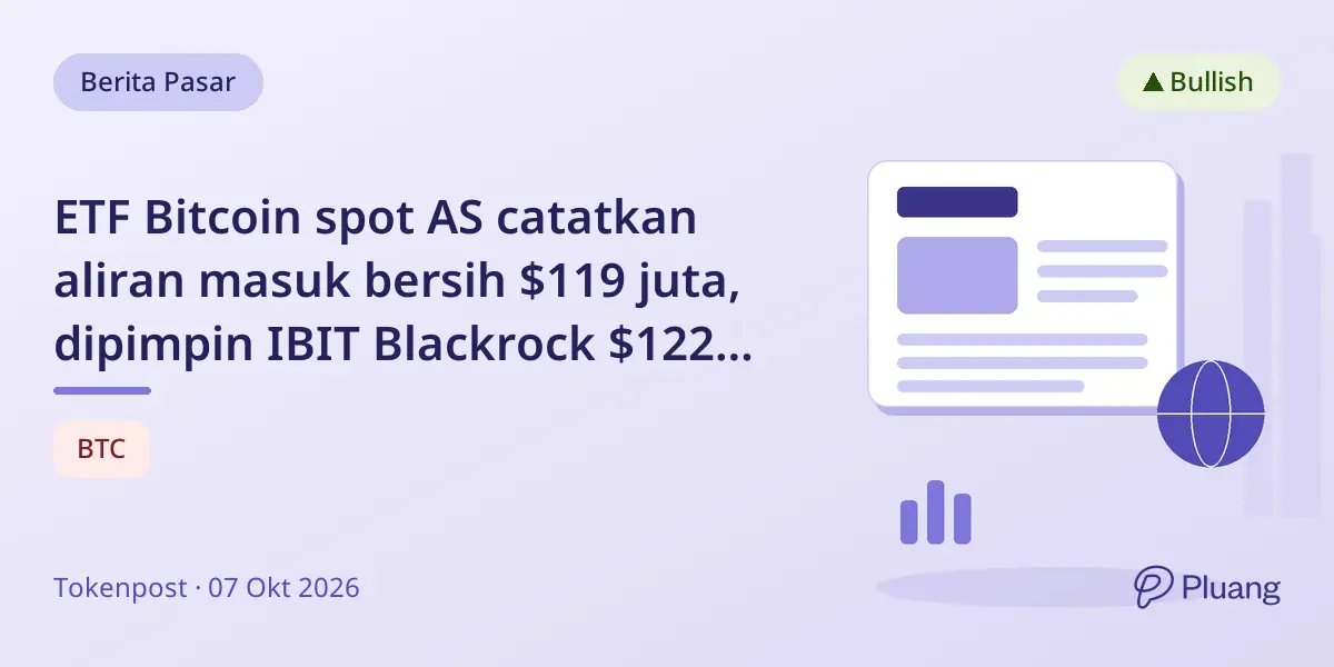 ETF Bitcoin spot AS catatkan aliran masuk bersih $119 juta, dipimpin IBIT Blackrock $122 juta pada 6 Okt