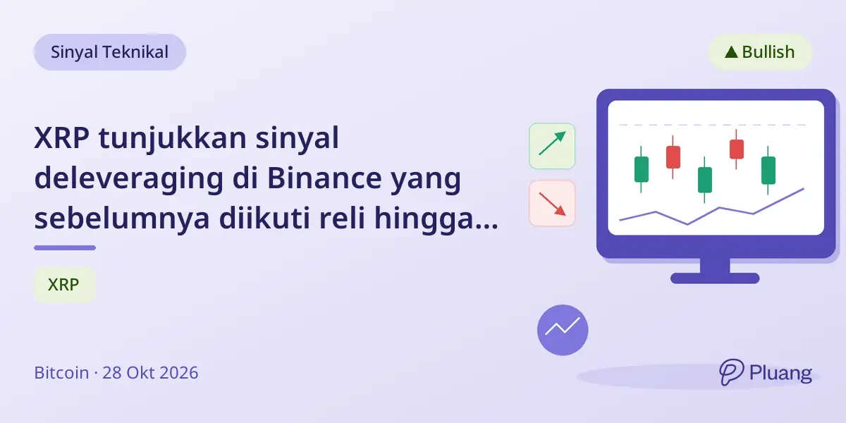 XRP tunjukkan sinyal deleveraging di Binance yang sebelumnya diikuti reli hingga 72%, indikasi potensi rebound.