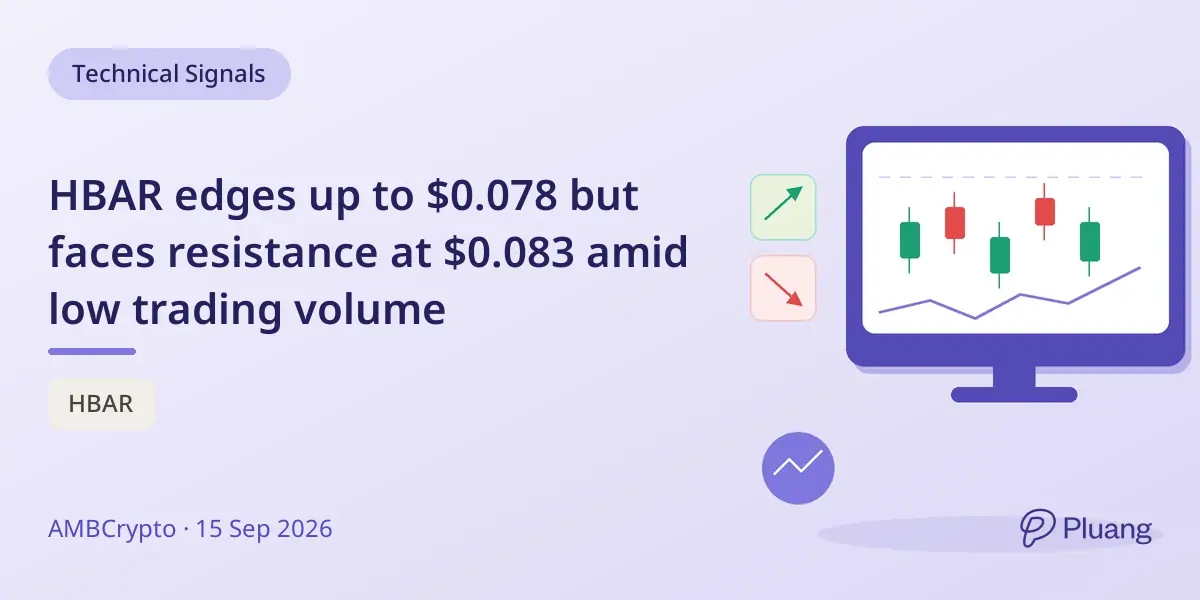 HBAR edges up to $0.078 but faces resistance at $0.083 amid low trading volume