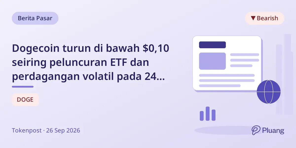 Dogecoin turun di bawah $0,10 seiring peluncuran ETF dan perdagangan volatil pada 24 Sept