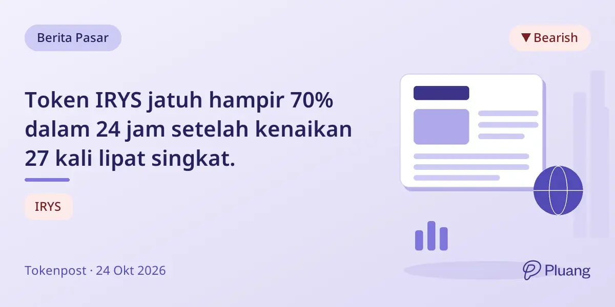 Token IRYS jatuh hampir 70% dalam 24 jam setelah kenaikan 27 kali lipat singkat.