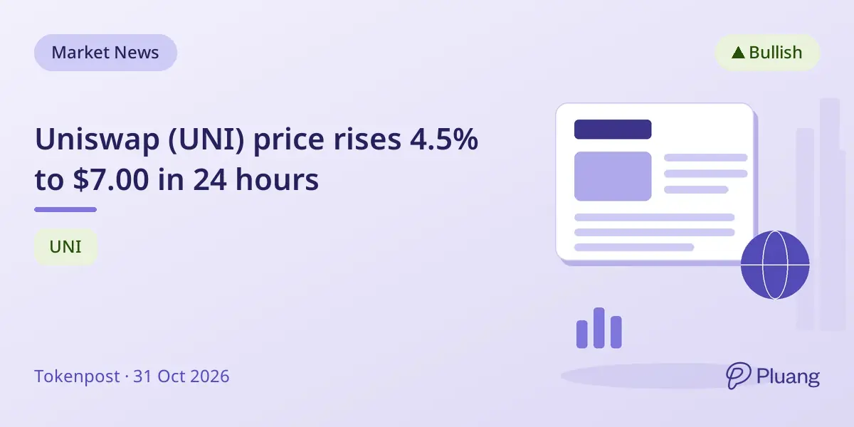 Uniswap (UNI) price rises 4.5% to $7.00 in 24 hours
