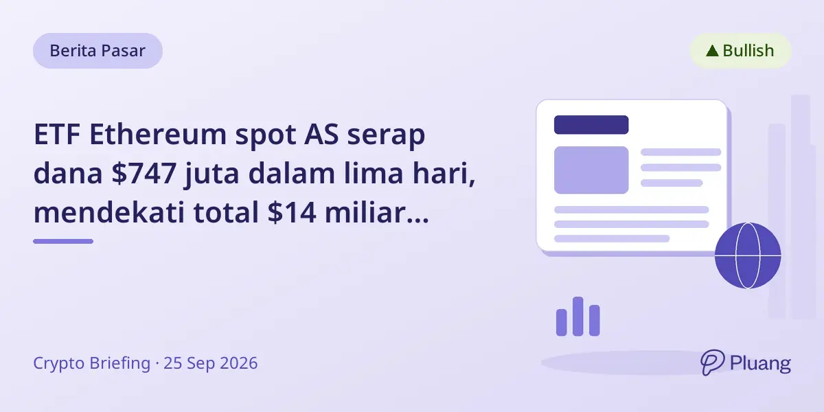 ETF Ethereum spot AS serap dana $747 juta dalam lima hari, mendekati total $14 miliar sejak peluncuran