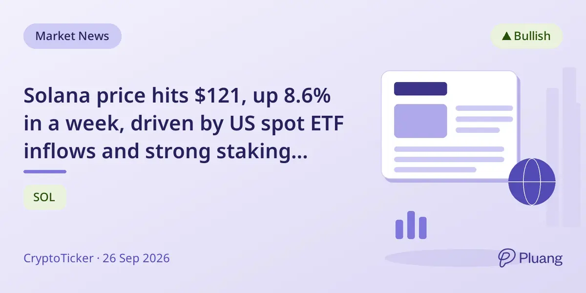 Solana price hits $121, up 8.6% in a week, driven by US spot ETF inflows and strong staking yields.