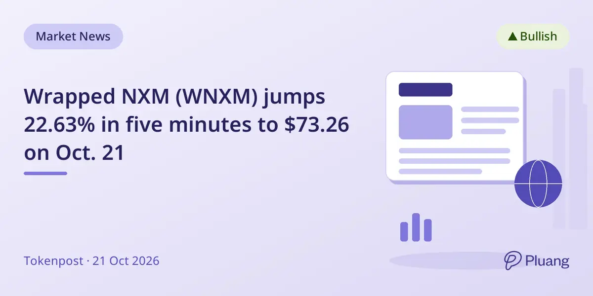 Wrapped NXM (WNXM) jumps 22.63% in five minutes to $73.26 on Oct. 21
