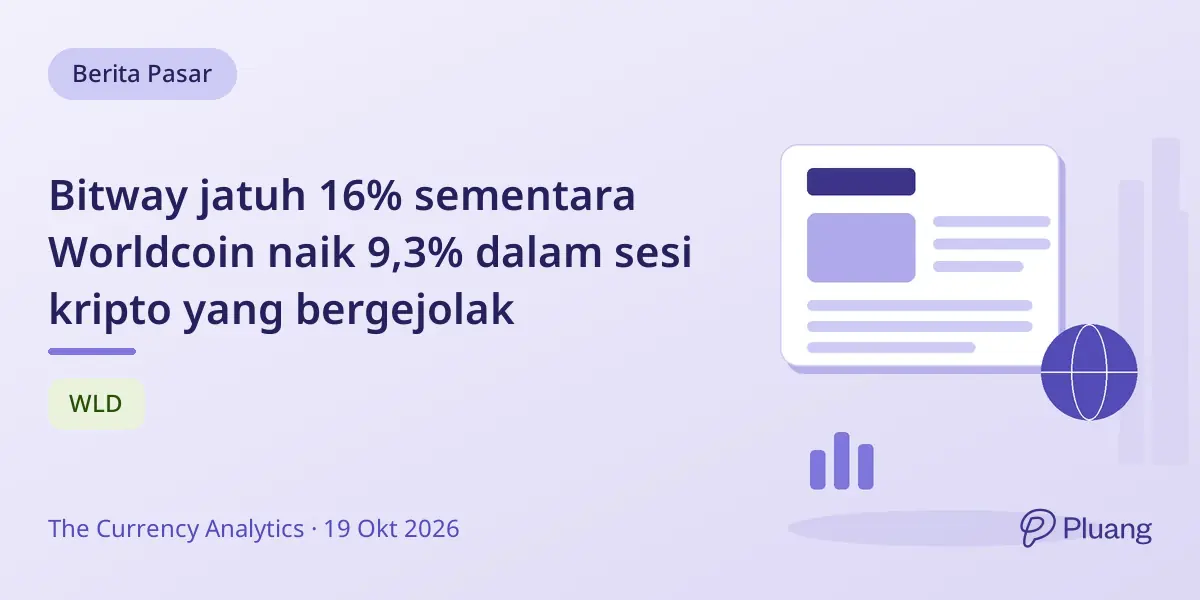 Bitway jatuh 16% sementara Worldcoin naik 9,3% dalam sesi kripto yang bergejolak