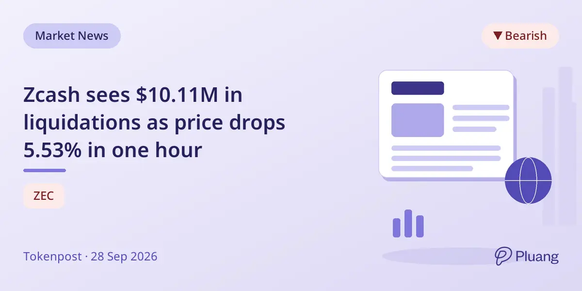 Zcash sees $10.11M in liquidations as price drops 5.53% in one hour