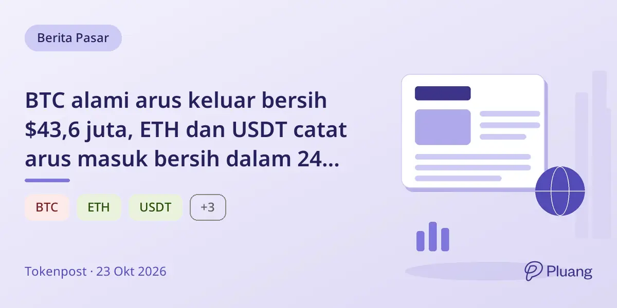 BTC alami arus keluar bersih $43,6 juta, ETH dan USDT catat arus masuk bersih dalam 24 jam terakhir