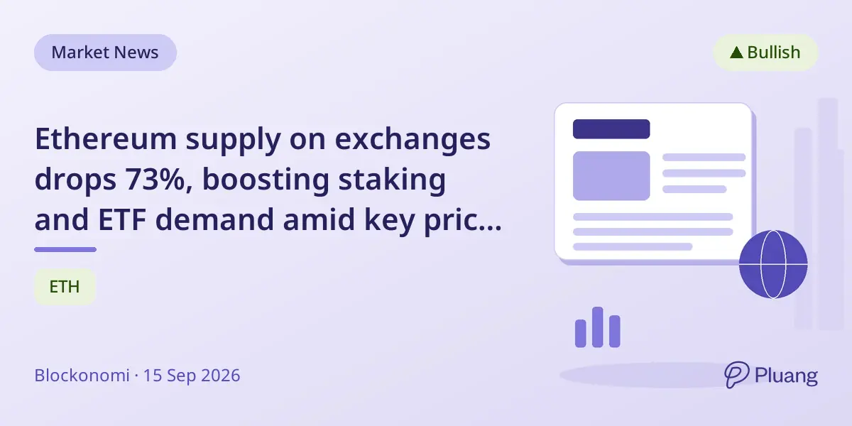 Ethereum supply on exchanges drops 73%, boostin... - Pluang