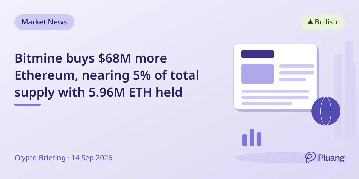 Bitmine buys $68M more Ethereum, nearing 5% of total supply with 5.96M ETH held