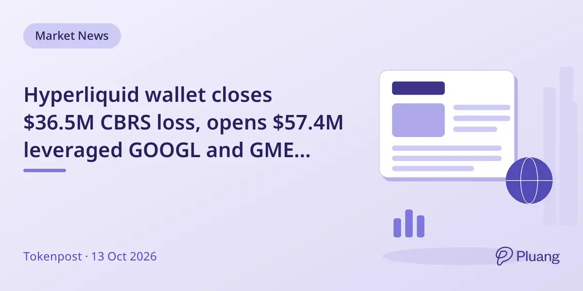 Hyperliquid wallet closes $36.5M CBRS loss, opens $57.4M leveraged GOOGL and GME positions
