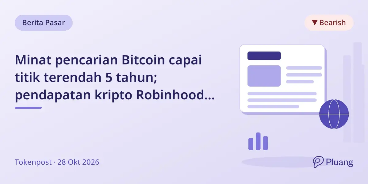 Minat pencarian Bitcoin capai titik terendah 5 tahun; pendapatan kripto Robinhood turun 55%.