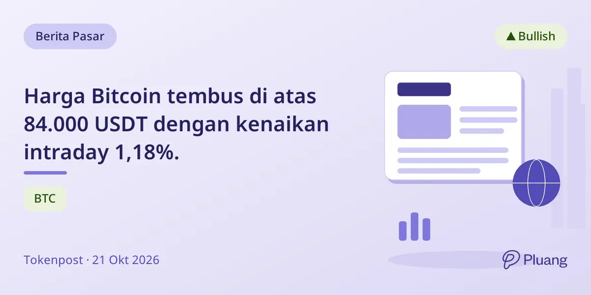 Harga Bitcoin tembus di atas 84.000 USDT dengan kenaikan intraday 1,18%.