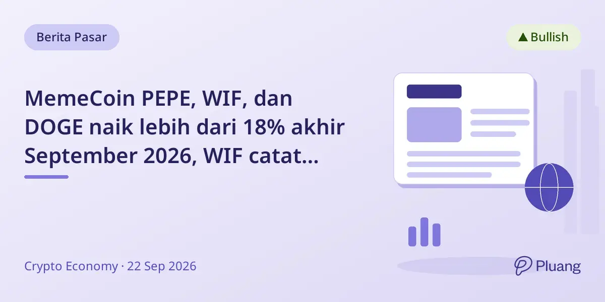 MemeCoin PEPE, WIF, dan DOGE naik lebih dari 18% akhir September 2026, WIF catat volume tertinggi.