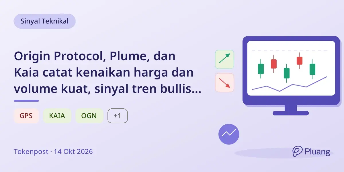 Origin Protocol, Plume, dan Kaia catat kenaikan harga dan volume kuat, sinyal tren bullish crypto.