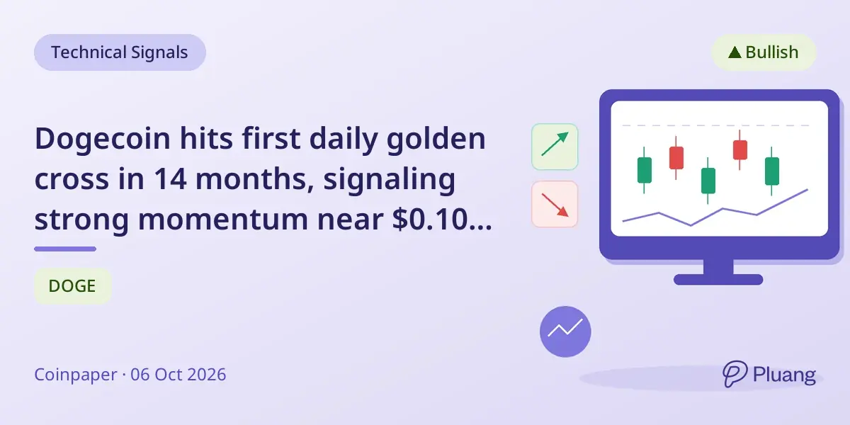Dogecoin hits first daily golden cross in 14 months, signaling strong momentum near $0.10 resistance.