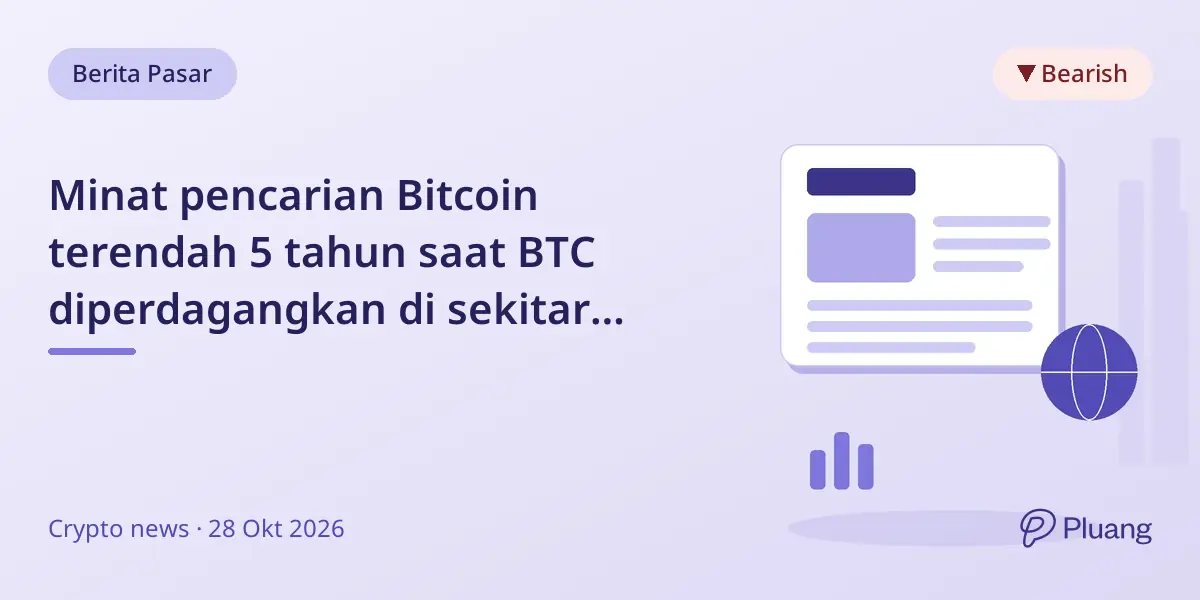 Minat pencarian Bitcoin terendah 5 tahun saat BTC diperdagangkan di sekitar $81K; pendapatan kripto Robinhood turun 55% tahunan.
