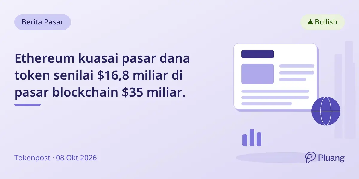 Ethereum kuasai pasar dana token senilai $16,8 miliar di pasar blockchain $35 miliar.