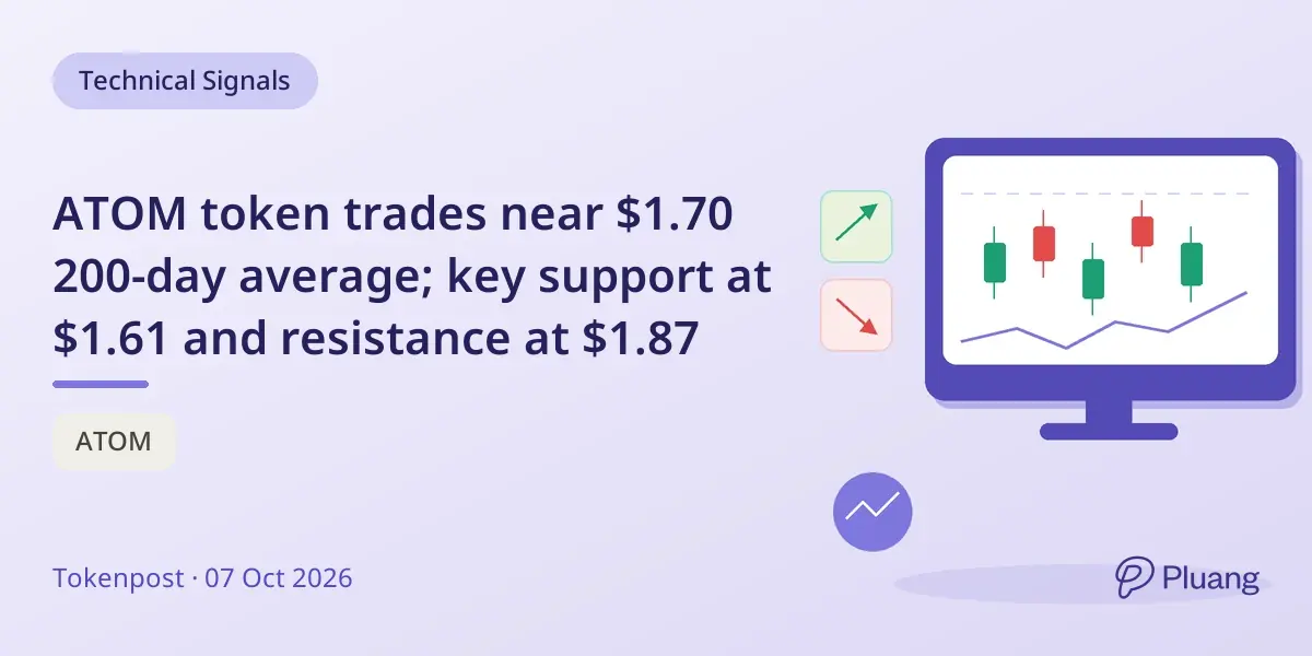 ATOM token trades near $1.70 200-day average; key support at $1.61 and resistance at $1.87