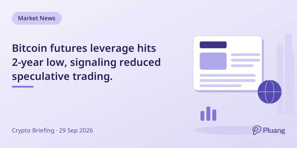 Bitcoin futures leverage hits 2-year low, signaling reduced speculative trading.