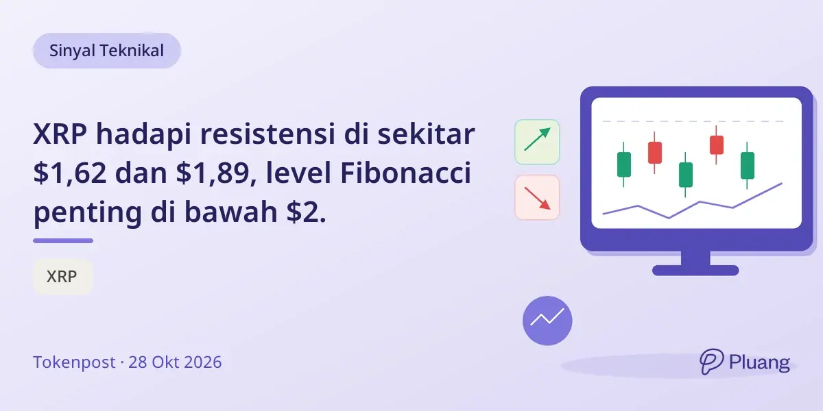 XRP hadapi resistensi di sekitar $1,62 dan $1,89, level Fibonacci penting di bawah $2.
