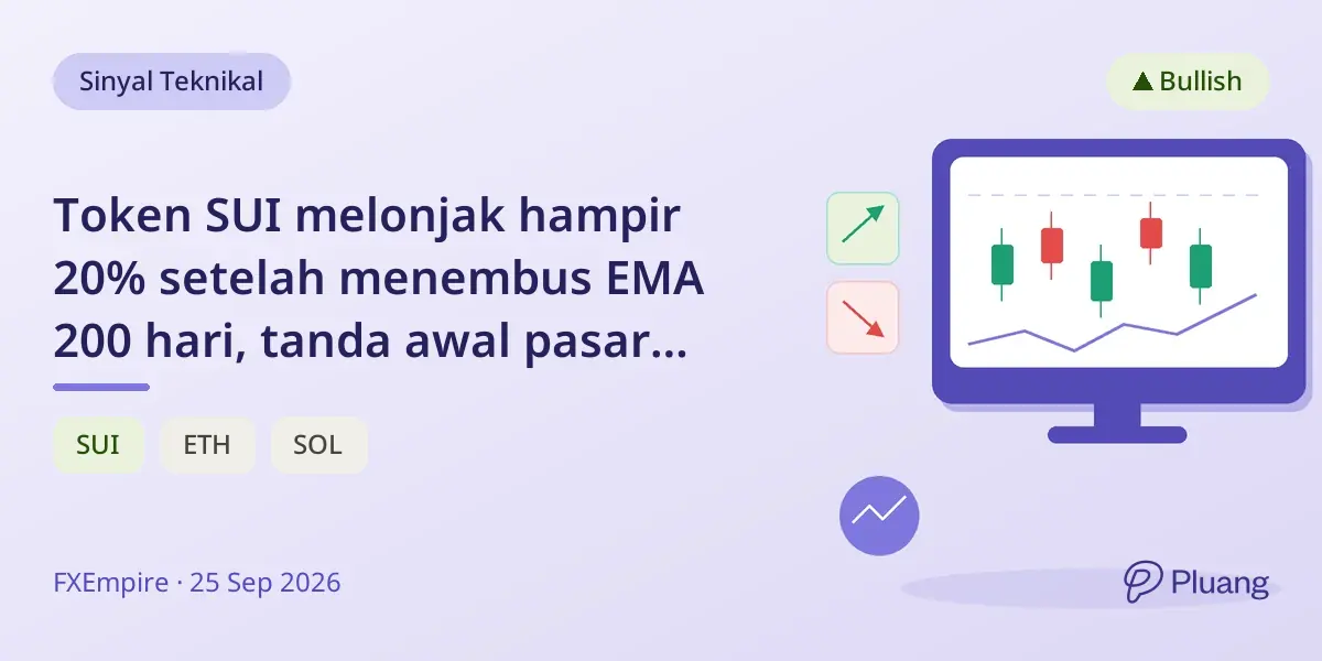 Token SUI melonjak hampir 20% setelah menembus EMA 200 hari, tanda awal pasar bullish baru.