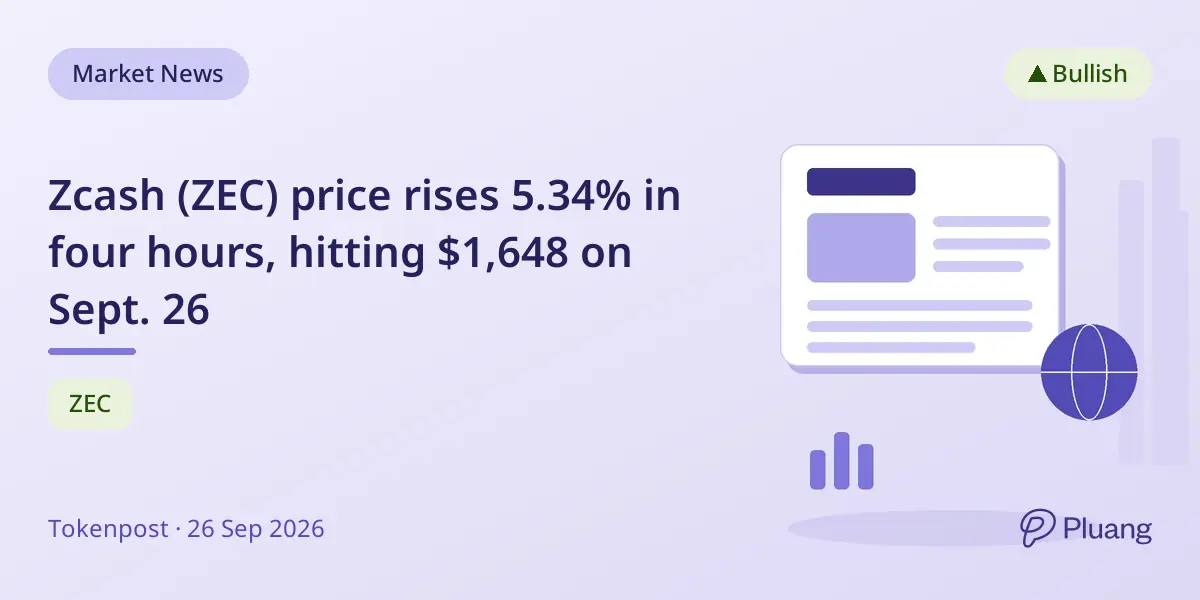 Zcash (ZEC) price rises 5.34% in four hours, hitting $1,648 on Sept. 26