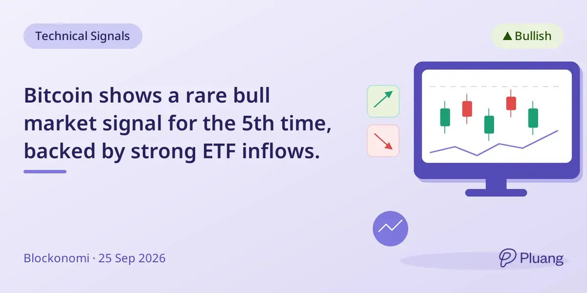 Bitcoin shows a rare bull market signal for the 5th time, backed by strong ETF inflows.