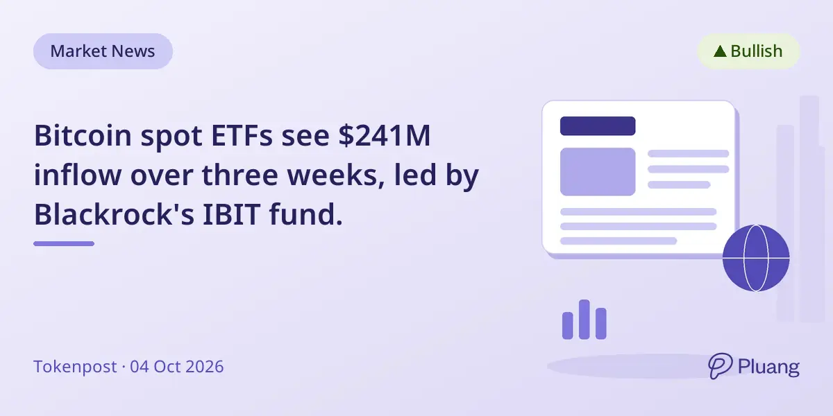 Bitcoin spot ETFs see $241M inflow over three weeks, led by Blackrock's IBIT fund.