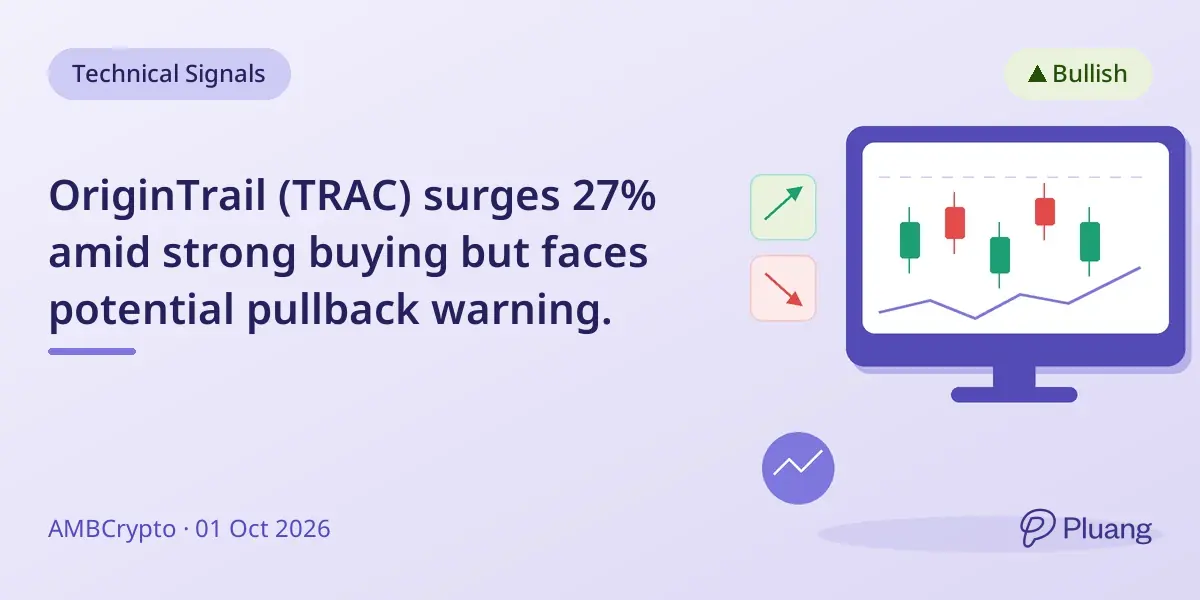 OriginTrail (TRAC) surges 27% amid strong buying but faces potential pullback warning.