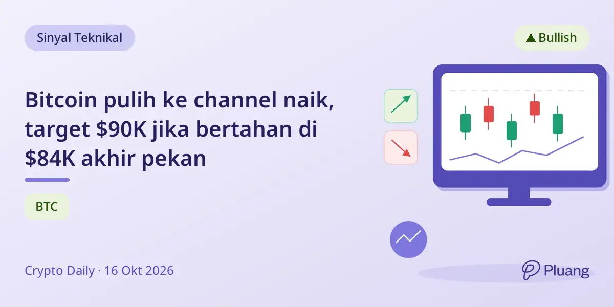 Bitcoin pulih ke channel naik, target $90K jika bertahan di $84K akhir pekan