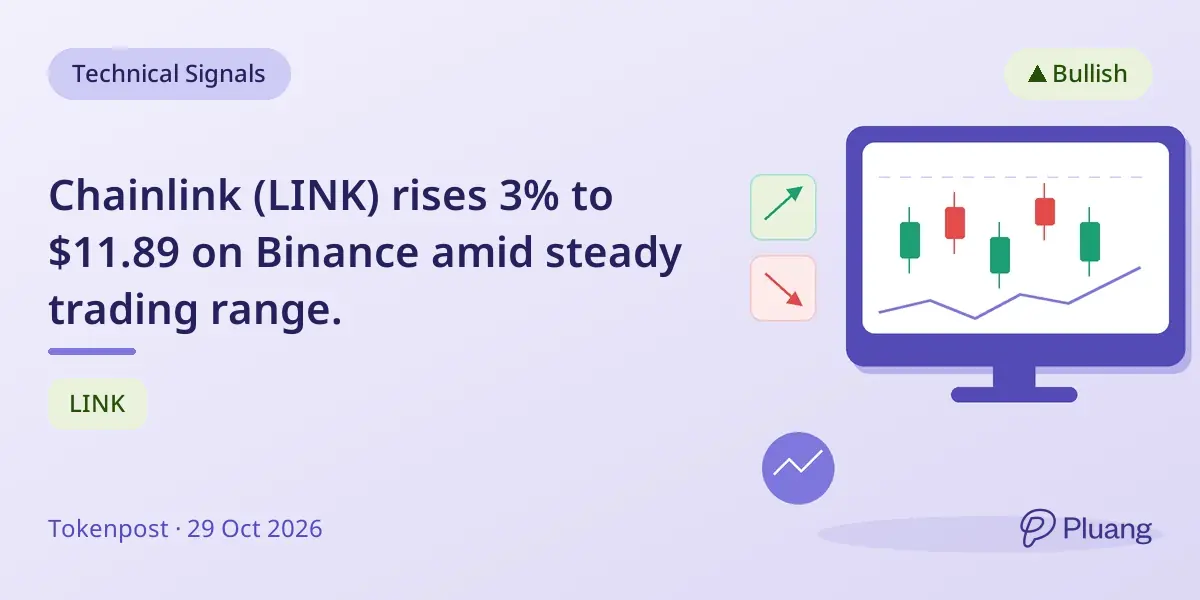 Chainlink (LINK) rises 3% to $11.89 on Binance amid steady trading range.