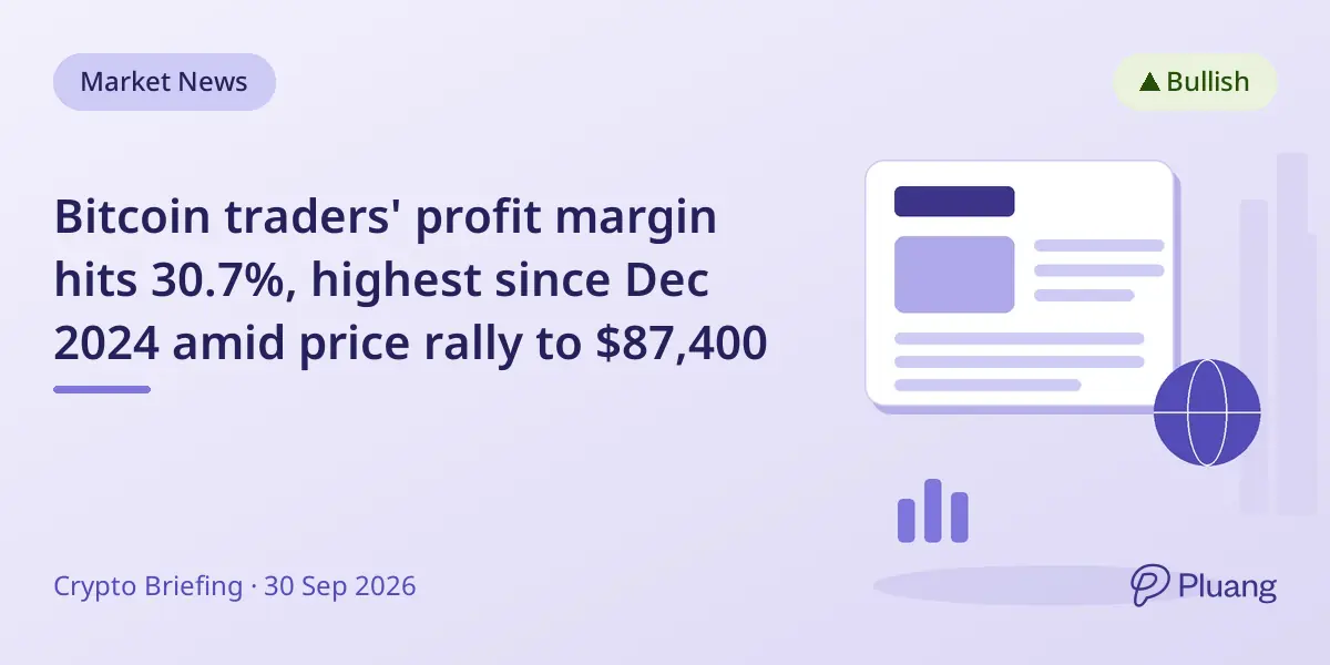 Bitcoin traders' profit margin hits 30.7%, high...