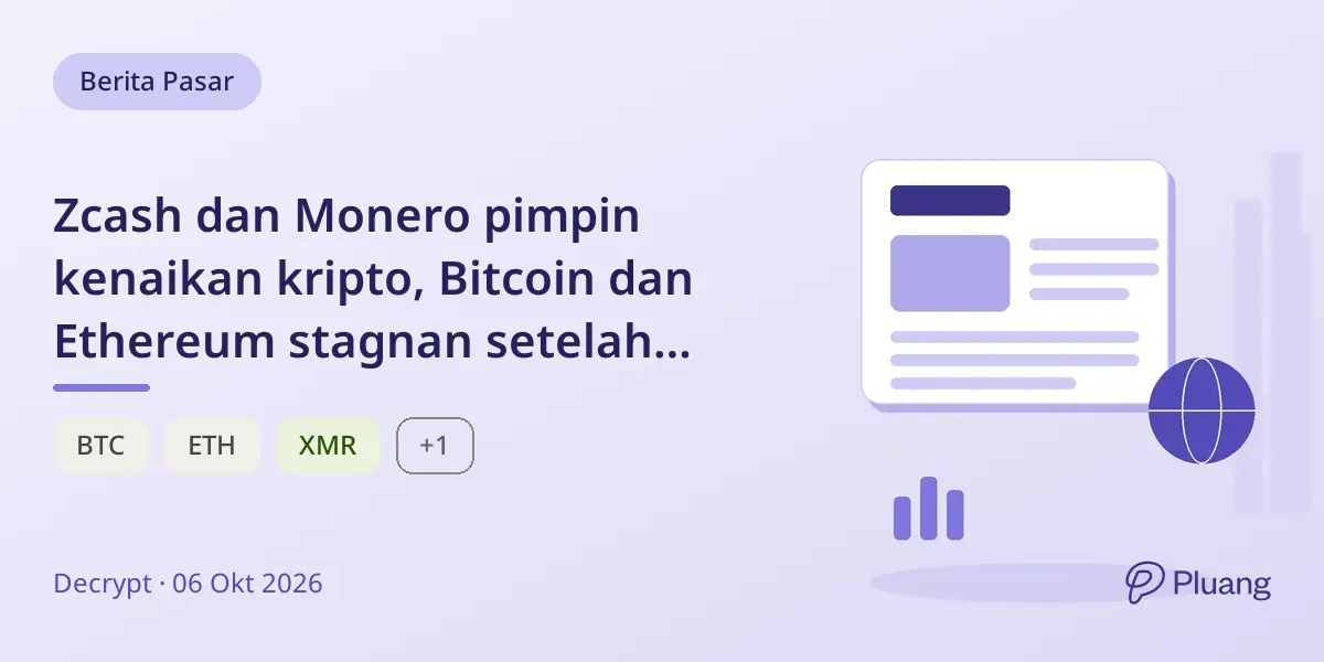 Zcash dan Monero pimpin kenaikan kripto, Bitcoin dan Ethereum stagnan setelah kenaikan suku bunga Fed.