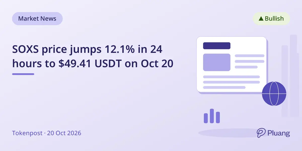 SOXS price jumps 12.1% in 24 hours to $49.41 USDT on Oct 20