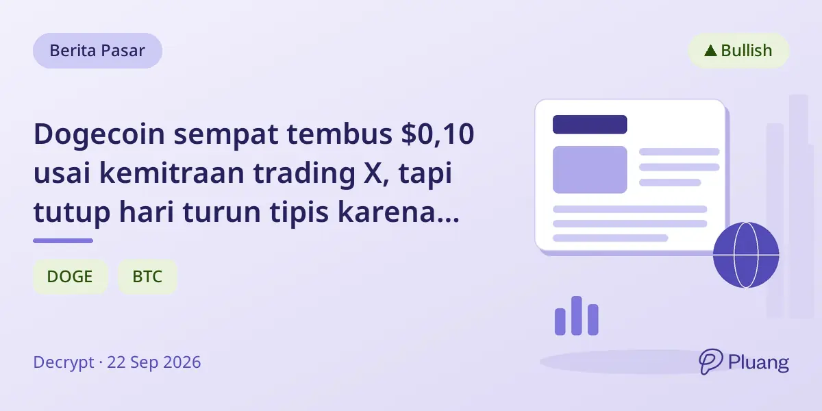 Dogecoin sempat tembus $0,10 usai kemitraan trading X, tapi tutup hari turun tipis karena leverage.