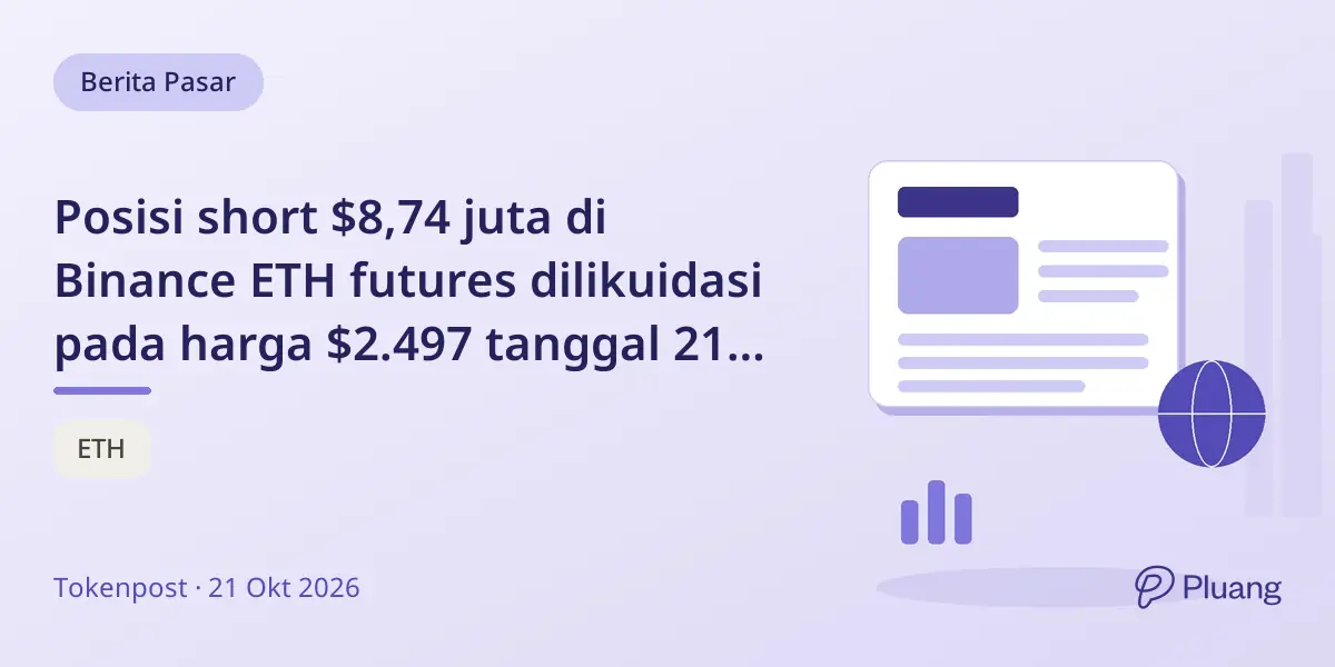 Posisi short $8,74 juta di Binance ETH futures dilikuidasi pada harga $2.497 tanggal 21 Okt