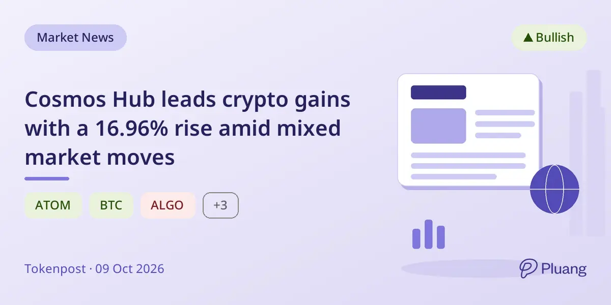 Cosmos Hub leads crypto gains with a 16.96% rise amid mixed market moves