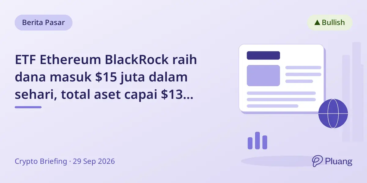 ETF Ethereum BlackRock raih dana masuk $15 juta dalam sehari, total aset capai $13 miliar.