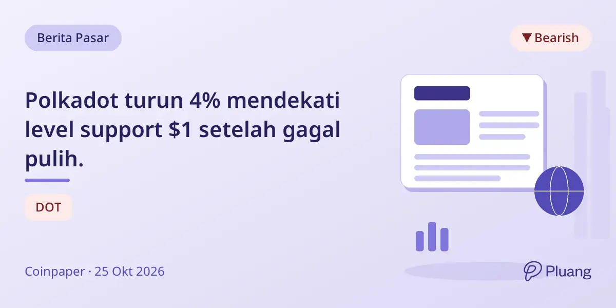 Polkadot turun 4% mendekati level support $1 setelah gagal pulih.