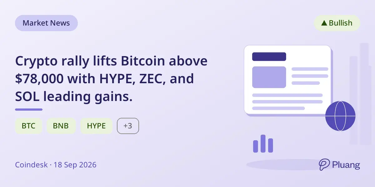 Crypto rally lifts Bitcoin above $78,000 with HYPE, ZEC, and SOL leading gains.