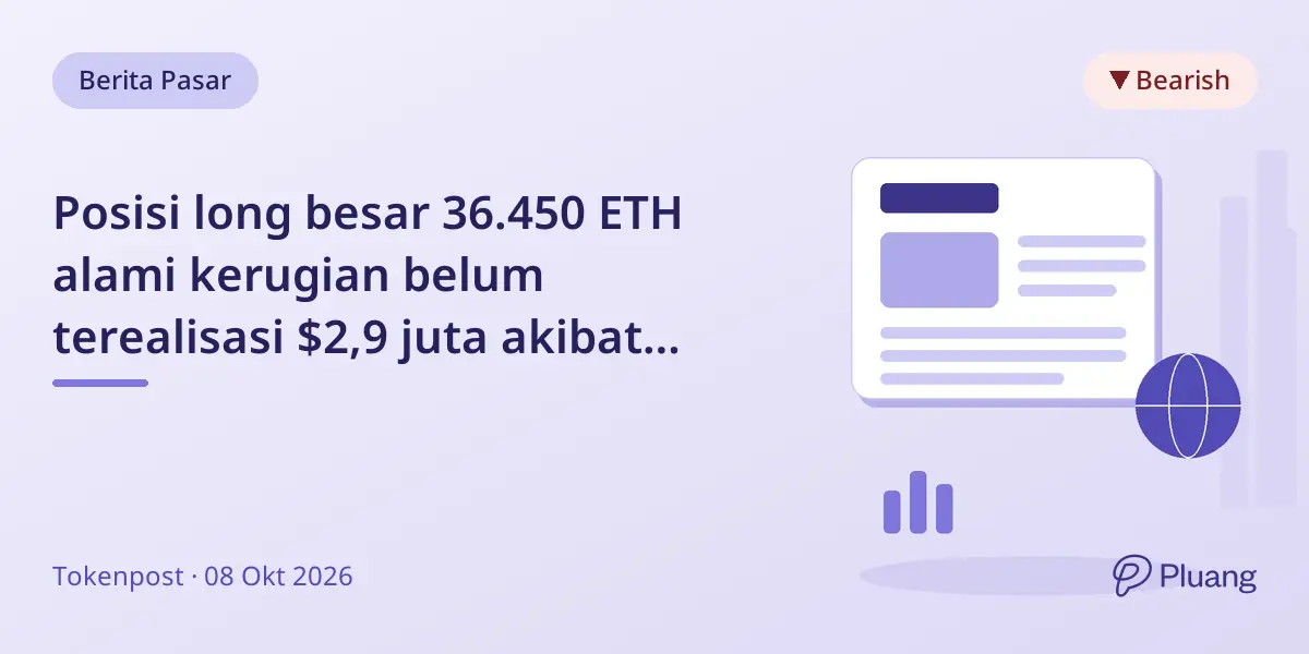 Posisi long besar 36.450 ETH alami kerugian belum terealisasi $2,9 juta akibat harga Ether turun.