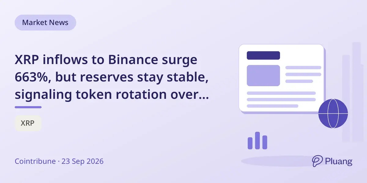 XRP inflows to Binance surge 663%, but reserves stay stable, signaling token rotation over accumulation.
