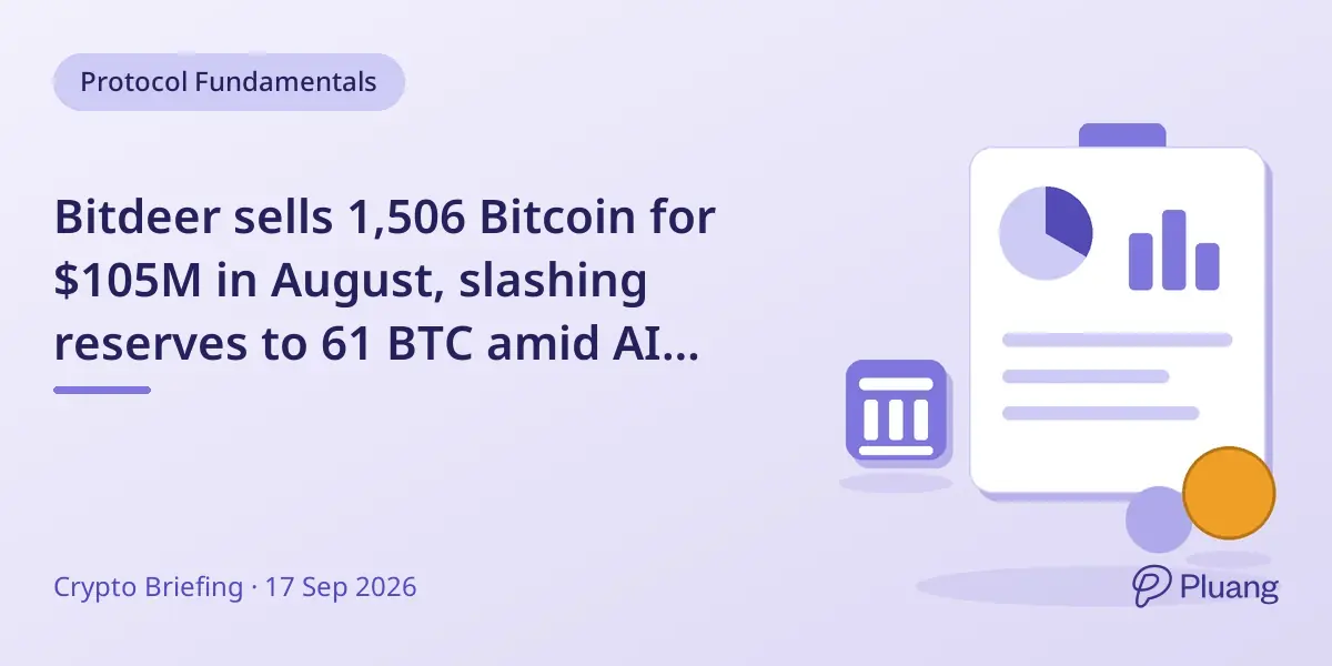 Bitdeer sells 1,506 Bitcoin for $105M in August, slashing reserves to 61 BTC amid AI cloud push