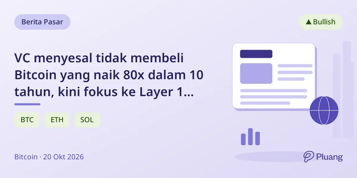 VC menyesal tidak membeli Bitcoin yang naik 80x dalam 10 tahun, kini fokus ke Layer 1 seperti Ethereum dan Solana.