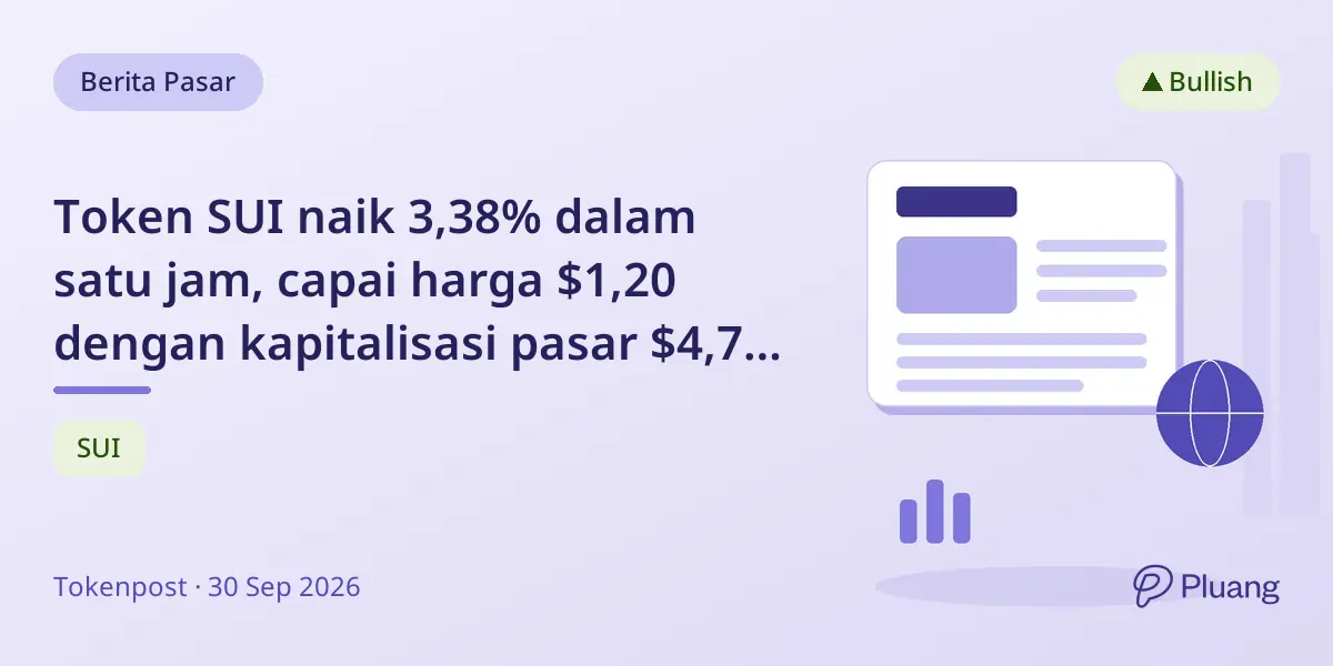 Token SUI naik 3,38% dalam satu jam, capai harga $1,20 dengan kapitalisasi pasar $4,78 miliar