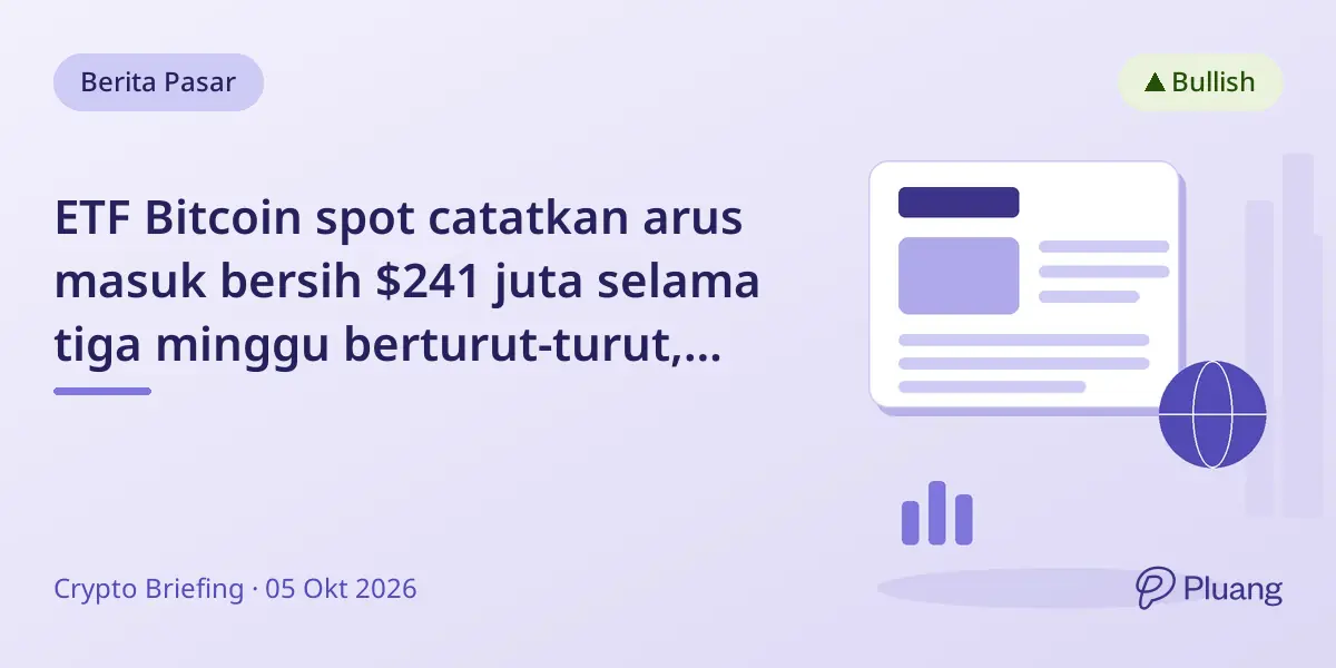 ETF Bitcoin spot catatkan arus masuk bersih $241 juta selama tiga minggu berturut-turut, dipimpin lonjakan $450 juta BlackRock