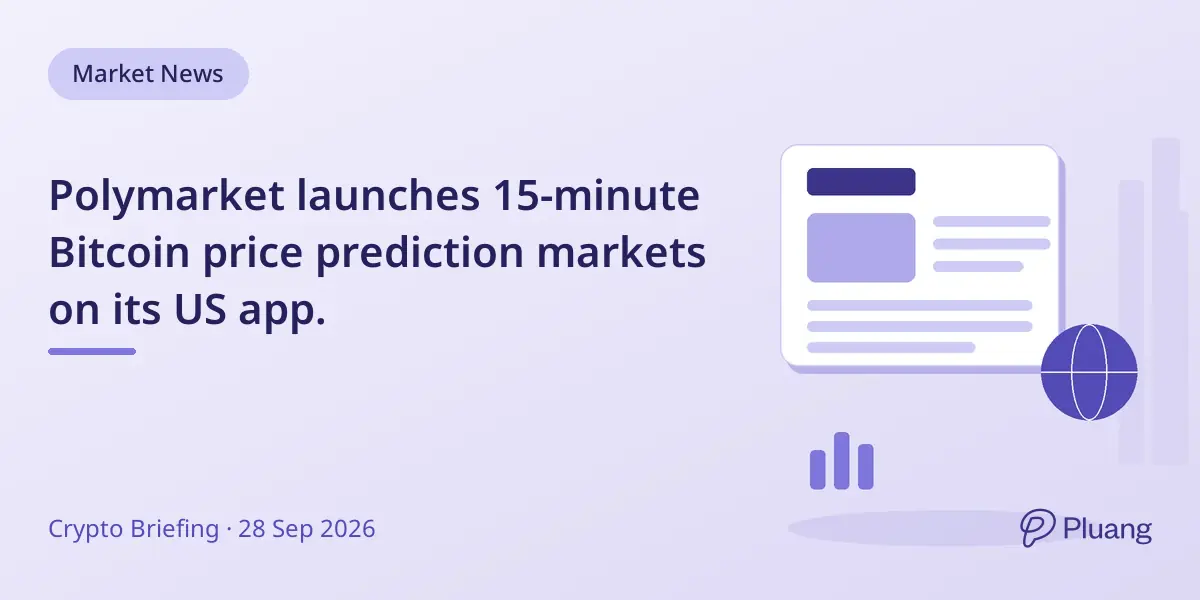 Polymarket launches 15-minute Bitcoin price prediction markets on its US app.